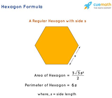 hexagon formula what is hexagon formula examples