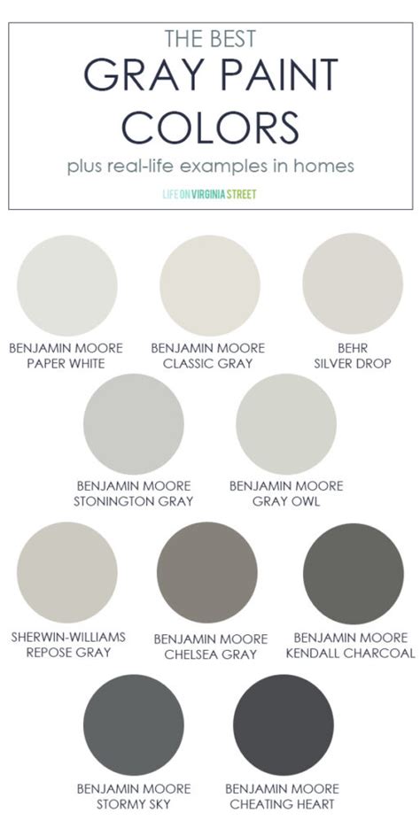 Benjamin Moore Light Blue Grey Paint Shelly Lighting