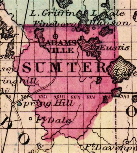Sumter County 1863