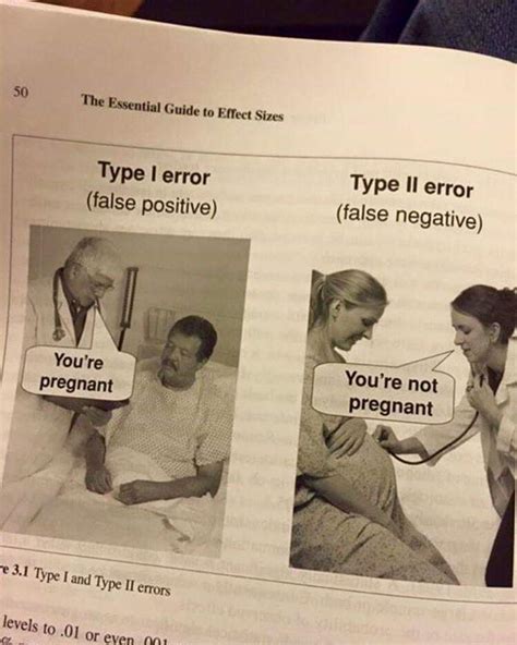 A Simple And Easy To Remember Example For False Positives And False Negatives R