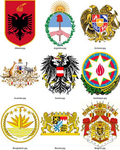 National Emblems Of The World Country Emblems Flags Of The World