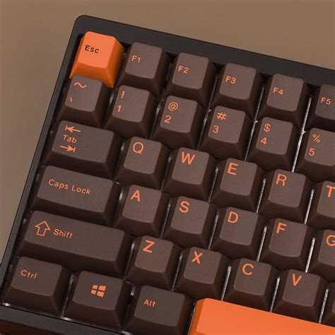 Any Ideas For Artisans To Match With This Keycap Set Mechanicalkeyboards