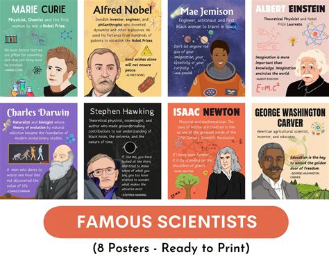 Famous Scientists Set Of 8 Posters Science Classroom Decor Middle