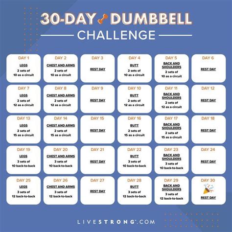 This 30 Day Dumbbell Challenge Works Every Muscle In Your Body Full Body