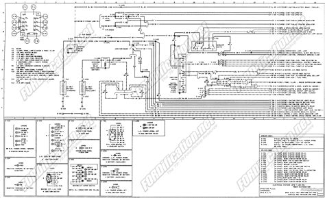 Home › unlabelled › 1976 ford truck wiring diagrams. Fuse Block 1976 - Ford Truck Enthusiasts Forums