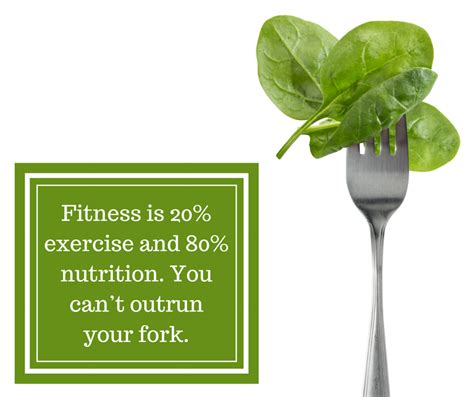 Fitness Is 20 Exercise And 80 Nutrition You Cant Outrun Your Fork