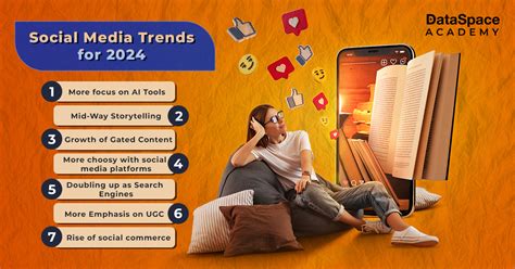Top 7 Social Media Trends Of 2024 Dataspace Academy