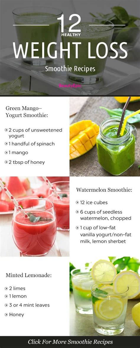 Top 12 Healthy Smoothie Recipes for Weight Loss ⋆ Food ...