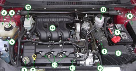 How To Matthew Under The Hood 2007 Ford Five Hundred 30l