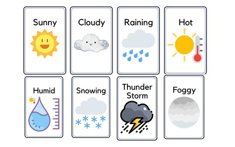 Weather Flash Cards For Kids Toddler Weather Cards Weather Etsy