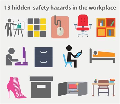 Hidden Safety Hazards In The Workplace Vrogue Co