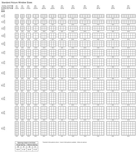 Standard Window Sizes Learnklo