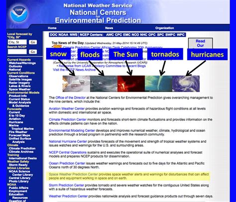 The National Centers For Environmental Prediction Web Site