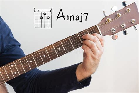 Get a tuner, put it on your board, and use it. Man Playing Guitar Chords Displayed On Whiteboard, Chord A ...