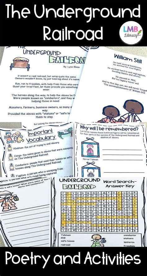 Teach Your Students About The Underground Railroad In A Fun And