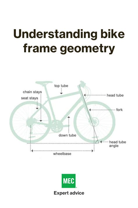 While Theres A Lot To Know When It Comes To Bike Frame Geometry