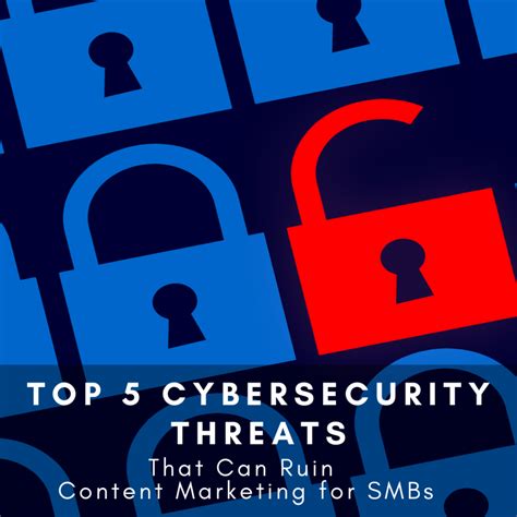 Cybersecurity Threats That Can Ruin Content Marketing For Smbs
