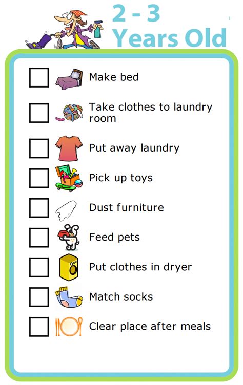 Chores By Age The Trip Clip Age Appropriate Chores For Kids Chore