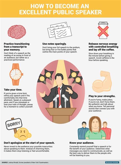 7 Tips The Ultimate Guide To Becoming An Excellent Public Speaker