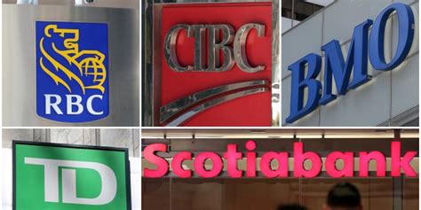 The Underappreciated Risks To Canadian Banks Wsj