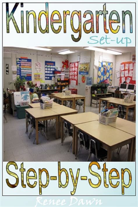 First Days Of Kindergarten Teacher Scripts Lessons Posters