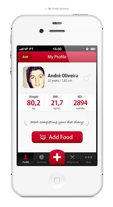 Food diary isn't just a regular calorie counter. My Diet Diary - iPhone App Design Concept on Behance