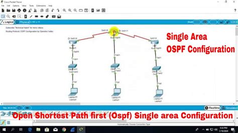 Open Shortest Path First Ospf Single Area Configuration In Cisco Packet Tracer Ccna Ospf