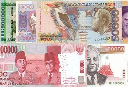Pound mesir terdiri daripada 100 subunit yang dikenali sebagai piastres. Inilah 10 Mata Uang Terendah di Dunia 2017 | SeruMenarik.Com
