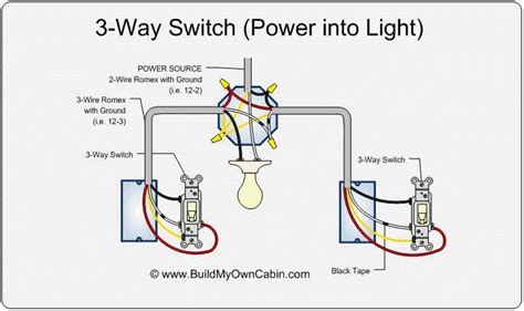 switch diagram power  light   home   switch wiring electrical wiring