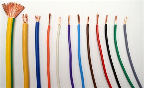 THE DANGER OF USING POOR QUALITY WIRE AND CABLE