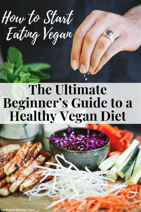 How To Start Eating Vegan The Ultimate Beginners Guide Healthy Vegan Diet Vegan Eating