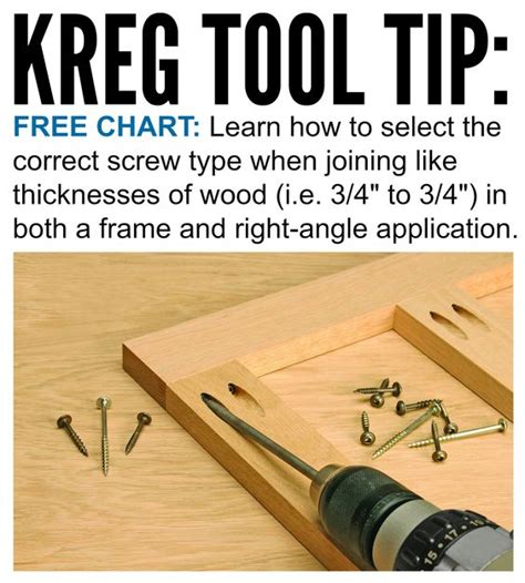 Kreg Tool Tip Select The Correct Screw Learn How To Select The