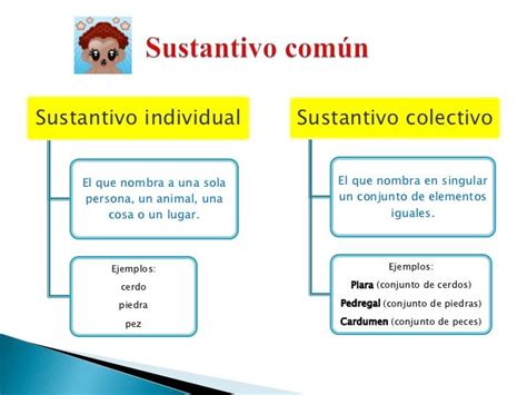 Maybe you would like to learn more about one of these? Sustantivos individuales y colectivos | Sustantivos ...