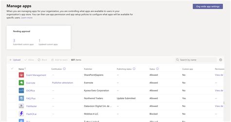 Manage Your Apps In The Microsoft Teams Admin Center Microsoft Teams