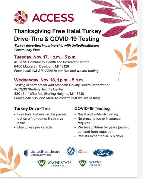 What day is thanksgiving 2020? Thanksgiving Free Halal Turkey and COVID-19 testing Drive ...