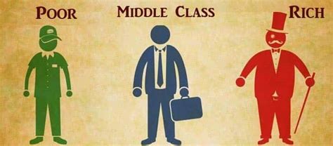 Understanding Middle Class In India