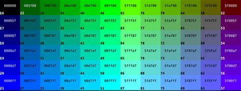 Color Codes Whats The Difference Between Hex Rgb And Hsl Make