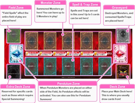 12 nm in stock at: How To Play | Yu-Gi-Oh! ARC-V Official Card Game Asia