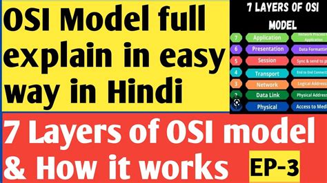 What Is Osi Modelexplain Layers Of Osi Model Am S Osi Model Porn My XXX Hot Girl