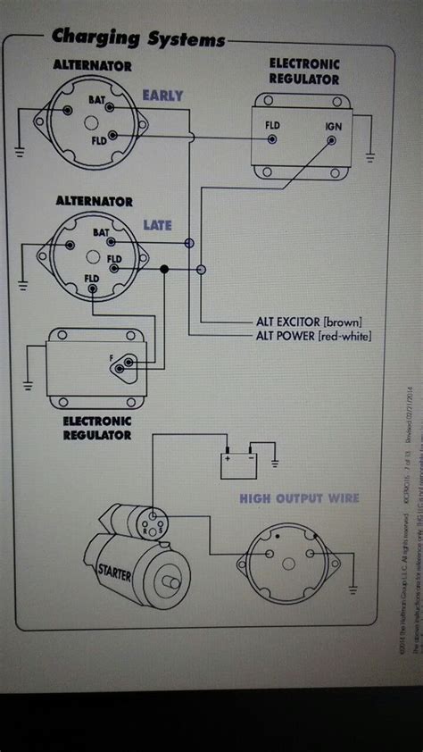 22r Alternator Wiring Diagram