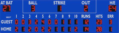 3336 Baseballsoftball Scoreboard Varsity Scoreboards