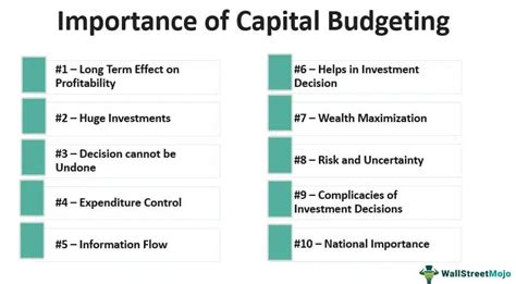 Capital Budgeting Importance List Of Top 10 Reasons With Explanation