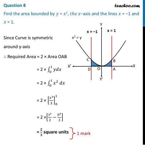 Find The Area Bounded By Y X2 The X Axis And Lines X 1 And X1