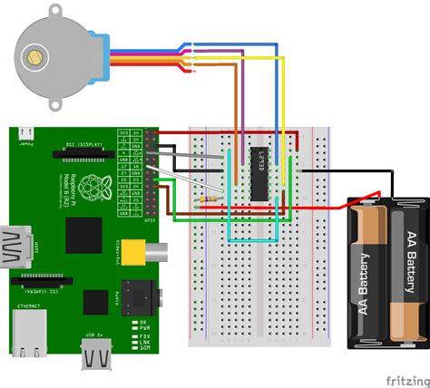 How To Control Stepper Motor With Raspberry Pi Raspberry