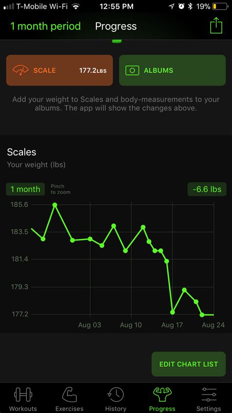 Best weight training app reddit. Beginning weight training - best app for tracking workouts ...