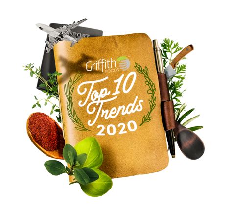 Griffith Foods Central And South America Top 10 Food Industry Trends For 2020