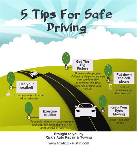 teen driving safety tips safe amature housewives