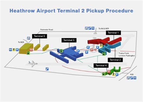 Heathrow Airport Terminal 2 Pick Up Procedure 1st Airport Taxis Ltd