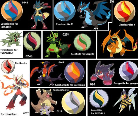 Mega Stone List For Pokemon 5 By Orcadude On Deviantart