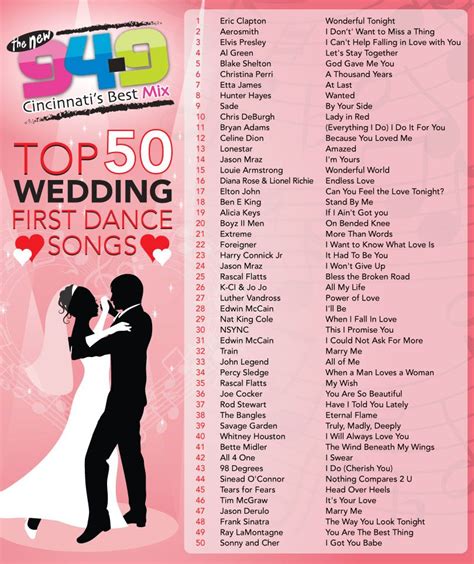Our favorite country songs for every part of your wedding day. The New 94.9 Top 50 Wedding First Dance Songs! | First ...